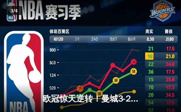 欧冠惊天逆转！曼城3-2淘汰拜仁，哈兰德双响创纪录 - 3
